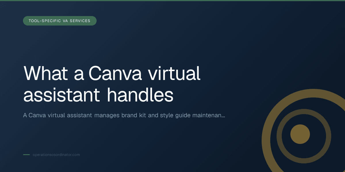 Branded illustrated title card for “What a Canva virtual assistant handles” in the Tool-Specific VA Services category, composited over an operations workspace graphic.