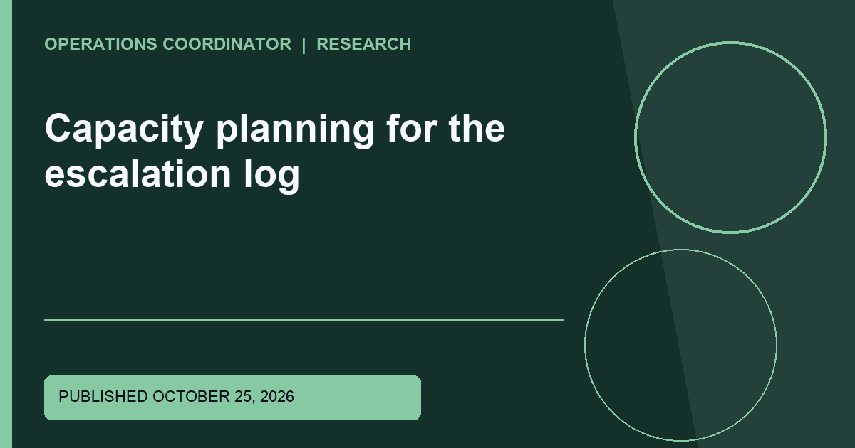 Capacity planning for the escalation log Title-overlaid research graphic for Capacity planning for the escalation log