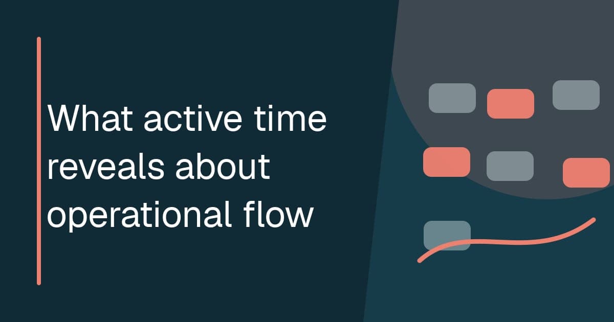 What active time reveals about operational flow Branded illustrated title card for What active time reveals about operational flow, showing active and waiting intervals on an elapsed-time bar.