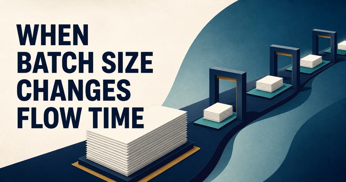 How administrative batch size changes flow time Branded illustrated title card for How administrative batch size changes flow time in the Research category, contrasting a large waiting batch with smaller work packets in flow.
