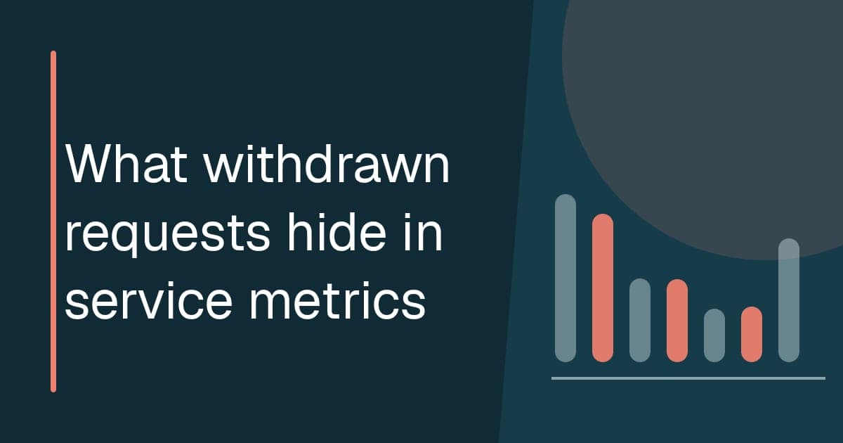 What withdrawn requests hide in service metrics Illustrated research title card showing retained and withdrawn service request records in a transparent cohort