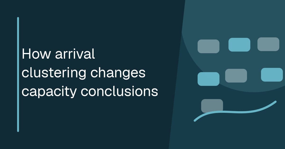 How arrival clustering changes capacity conclusions Branded illustrated title card for How arrival clustering changes capacity conclusions, showing work arrivals concentrated in several time intervals.